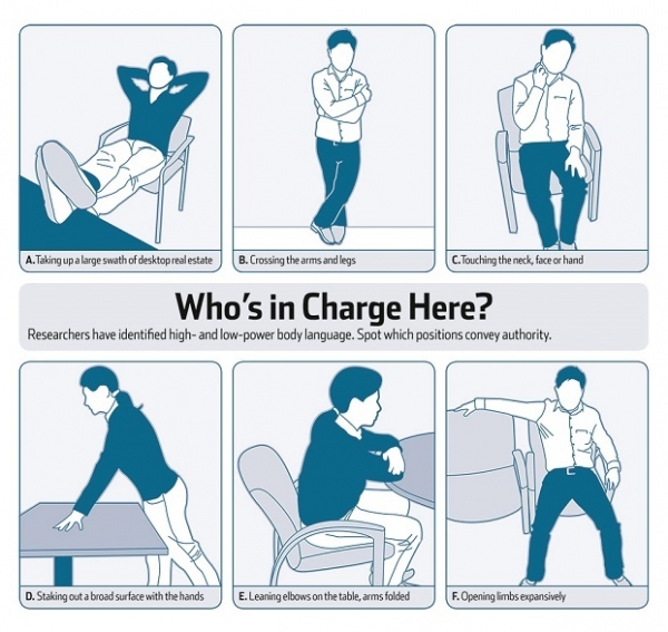 Психологія впливу на продаж